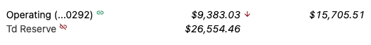Capital Account Icons