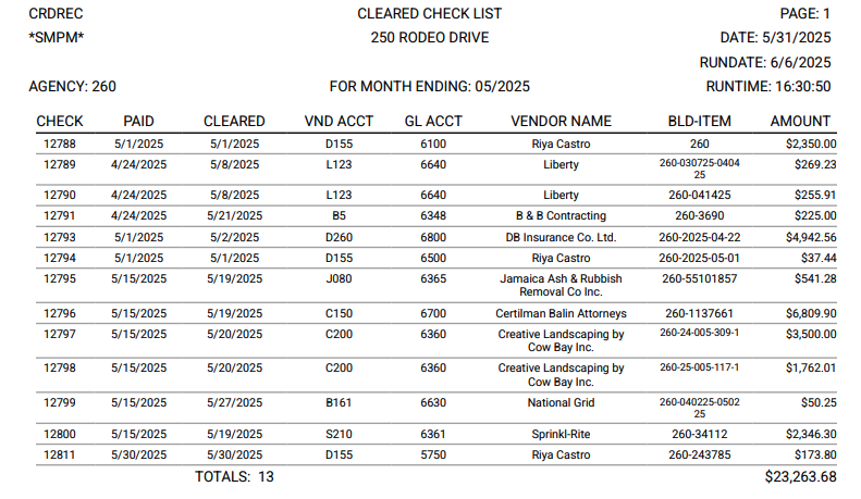 Cleared Checks