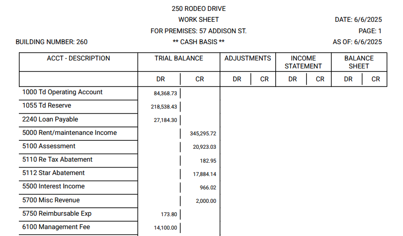 Trial Balance